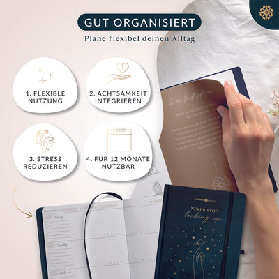 Terminplaner undatiert - DIN A5